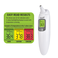 MY THERMOMETER EAR &amp; FOREHEAD - INFRARED MULTI-FUNCTION