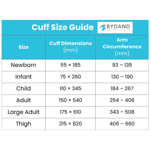 Thigh Latex Free - Cuff/Bladdedr/Bulb/Valves