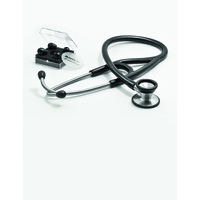 Diagnostics