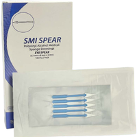 Ophthalmic Eye Spears